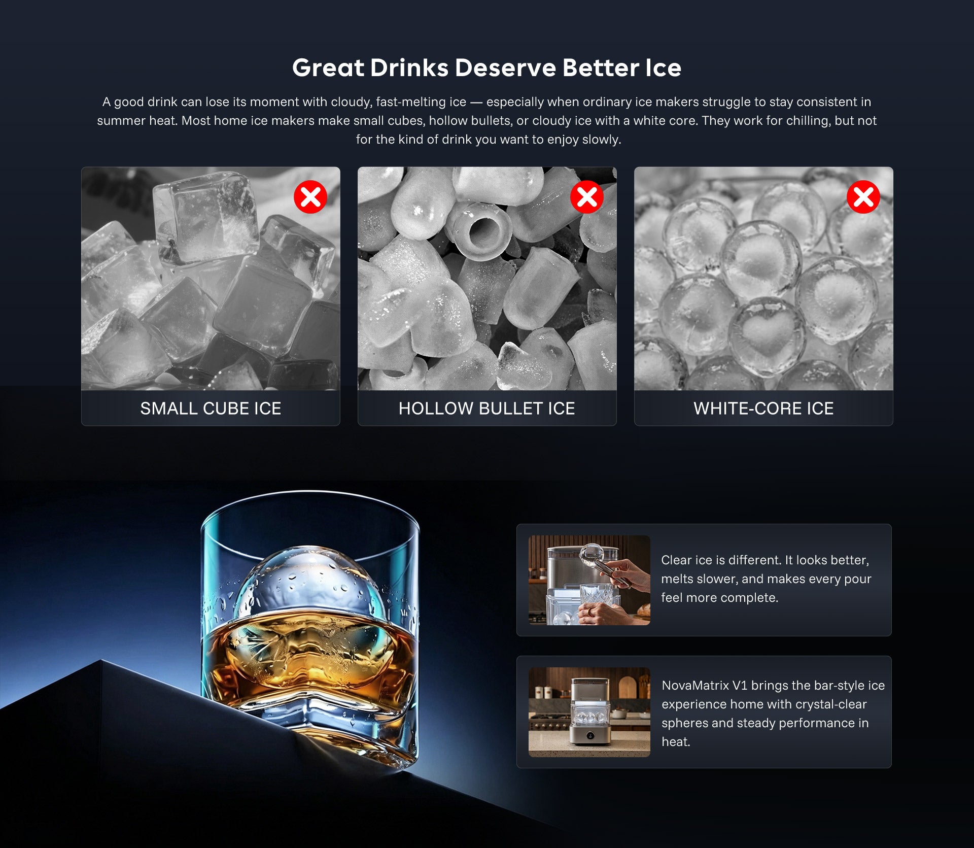 NovaMatrix V1 clear ice maker details